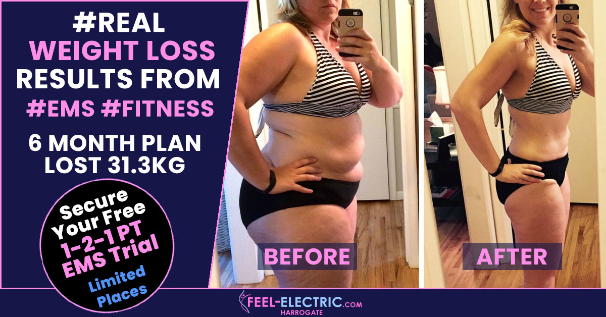 Fast Weight Loss Results Targeting Belly Fat, To Tone, Firm EMS Fitness Workout