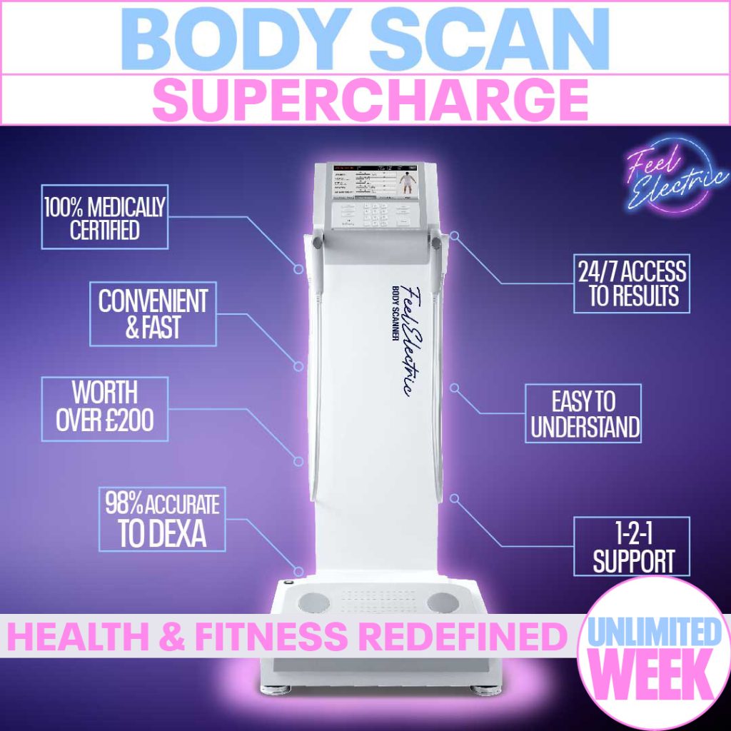 Body Scan (SuperCharge) - Multi-Functional Body Health Analysis